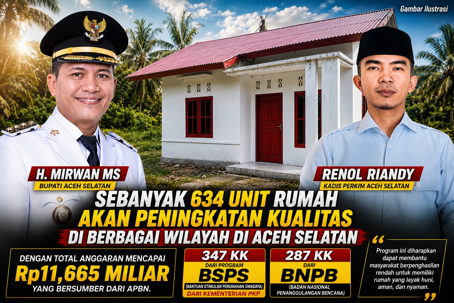 Aceh Selatan Terima 634 Unit Bantuan Rumah dari Pemerintah Pusat